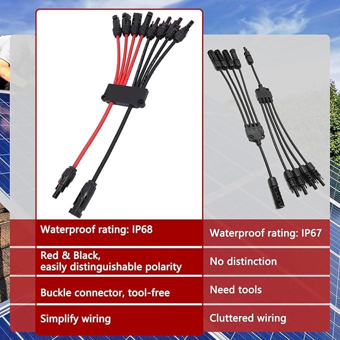 Solar Parallel Connectors for 2-3-4 Solar Panels, Tool-Free MC4 Solar Cable Splitter, Y Branch Solar Panel Splitter, 2 to 8 Solar Parallel Adapter IP68 Waterproof (FMMMM/MFFFF)