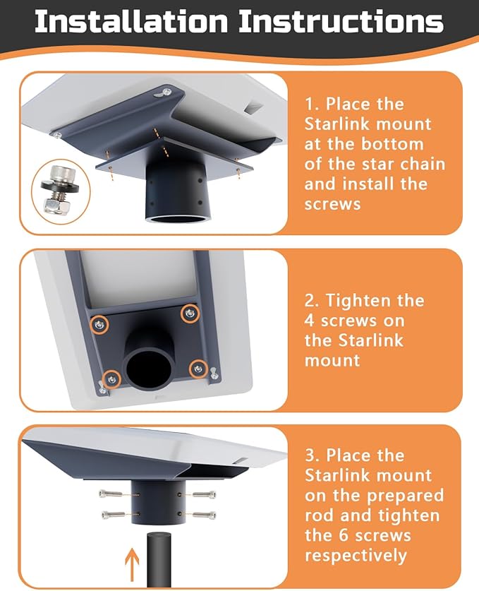 Starlink Flat High Performance Pipe Adapter, Beciety Mounting Kit for Antenna, Pole, and Roof Mount