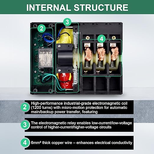 CNEYB Automatic/Manual Transfer Switch for Home Generator 4P 100A AC220V Uninterrupted Power Supply DIN Rail Mount Toggle Changeover Module