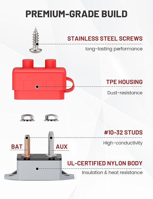 RED WOLF 50Amp Automatic Reset Circuit Breaker with Cover, DC 12V-24V Nylon Insulated & Anti-Rust Stud Type for Automotive Truck Camper RVs Solar Battery Chargers 4pcs