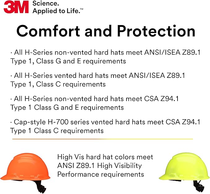 3M Hard Hat SecureFit H-700 Series Cap Style Safety Helmet with Uvicator Sensor, 4-Point Pressure Diffusion Ratchet Suspension