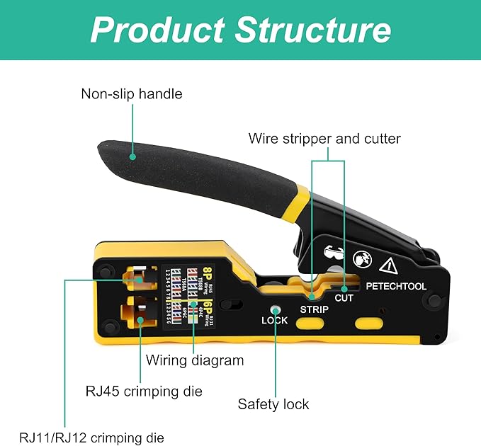 PETECHTOOL RJ45 Crimp Tool Pass Through Ethernet Crimping Tool Kit Cat6 Cat5e Cat6a RJ45 Crimper with Cable Tester, Cat6 Connectors with RJ45 Boot Covers, Mini Stripper, Blades and Cable Ties