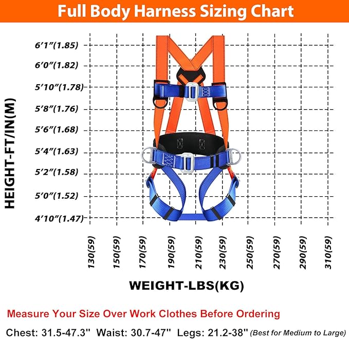 Safety Harness Fall Protection Kit: Full Body Roofing harnesses with Shock Absorbing Lanyard - Updated Comfortable Waist Pad