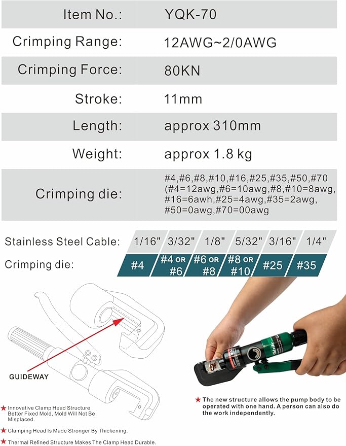 Hydraulic Cable Lug Crimper 10 US TON 12 AWG to 00 (2/0) Electrical Terminal Cable Wire Tool Kit with 9 Die (12awg~00awg Crimping Tool+Cut)