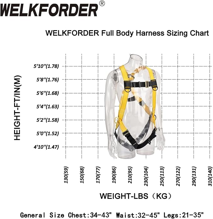 3D-Ring Industrial Fall Protection Safety Harness ANSI/ASSE Z359.11-2021 Compliant Full Body Personal Protection Equipment 3-Point Adjustment Universal 310 lbs