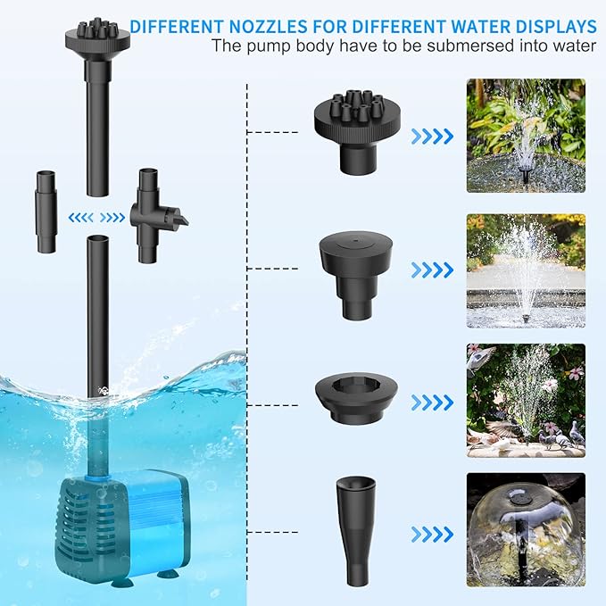 Solar Pond Pump, 15W Solar Fountain Pump with 190GPH Flow & 4 Spray Styles, 16.5Ft Extendable Power Cord, Debris Barrier Bag for Outdoor Fountain, Ponds, Fish Tank, Waterfall, Garden Water Features