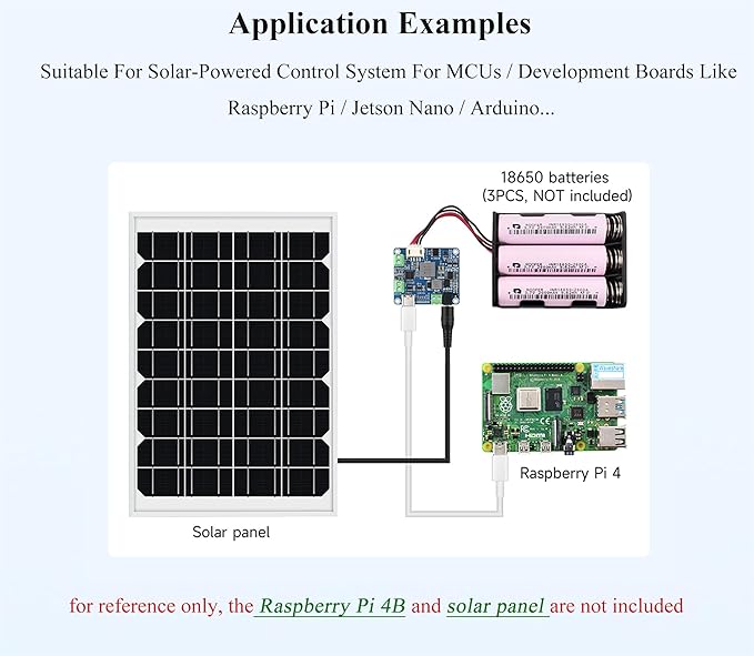 Solar Power Manager Module, Solar Charge Controller USB, Supports 6V~24V Solar Panel and Type-C Power Adapter, 5V/3A Regulated Output, with Battery Holder (Not Includes Batteries)