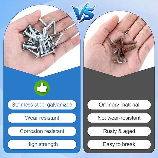 18Pcs Load Center Cover Replacement Screws Compatible with Square D S106 and Siemens ECTS2, Panel Screw Compatible with QO & Homeline Panels, Murray Load Centers, Zinc Electrical Panel Screws