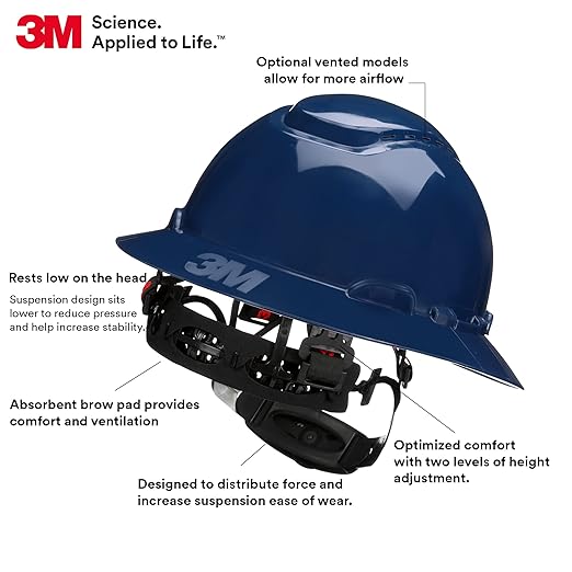 SecureFit Hard Hat SecureFit H-810SFV-UV, Navy Blue, Vented Full Brim Style Safety Helmet with Uvicator Sensor, 4-Point Pressure Diffusion Ratchet Suspension, ANSI Z87.1, Medium