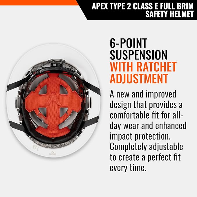 Malta Dynamics APEX Safety Helmets – Type 2 Class E, Full Brim, Non-Vented, Rated for 20,000 Volts and Top, Front, Back, and Side Impact Safety Hard Hat, OSHA and ANSI Certified