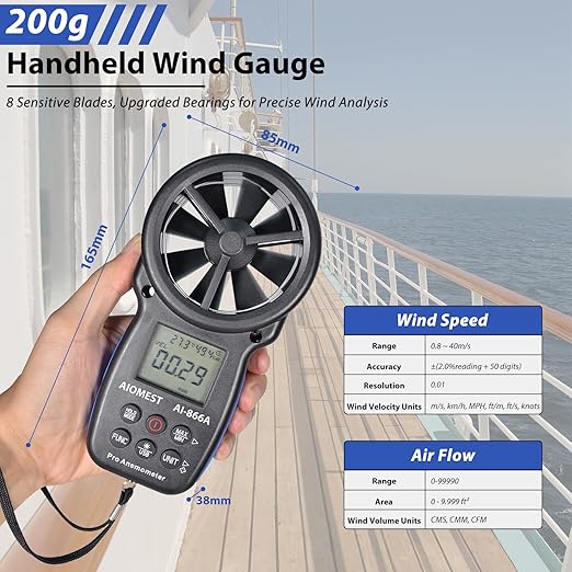 HVAC CFM Anemometer, AIOMEST Handheld Air Flow Meter Measuring Wind Speed/Airflow Velocity, Test Air Volume,Temperature, Humidity, Digital CFM Tester AI-866A with Real-Time USB Sync to PC