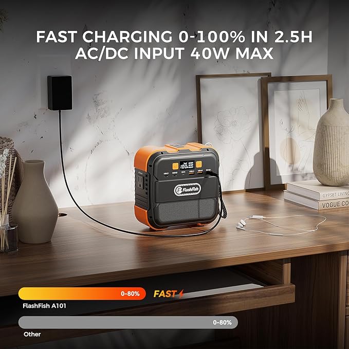 120W 98Wh Portable Power Station with 60W Solar Panel Kit