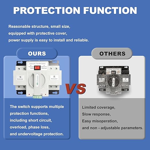Dual Power Automatic Transfer Switch, 110V 2P 63A CE Certified ATS Generator Changeover Switch 50Hz/60Hz, White
