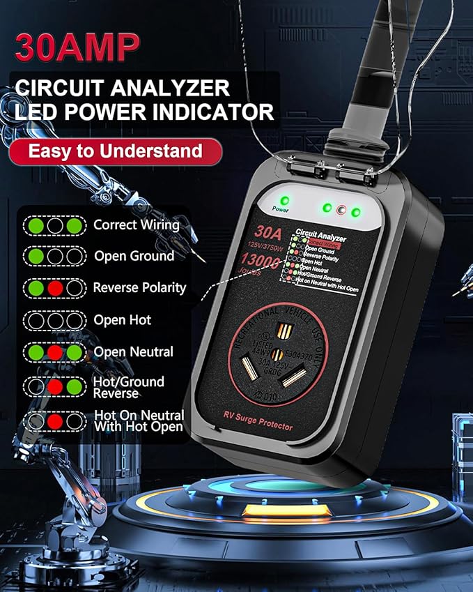 RV Surge Protector 30 Amp, 13000 Joules RV Circuit Analyzer with Waterproof Cover,RV Adapter Plug for Camper Travel Trailers (30AMP-Black)