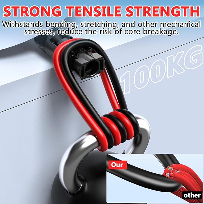2x20 Feet Solar Panel Extension Cable, 12AWG Solar Cable, Solar Panel Cable with Female and Male Waterproof Connectors for RV, Photovoltaic Systems (20FT Red + 20FT Black)