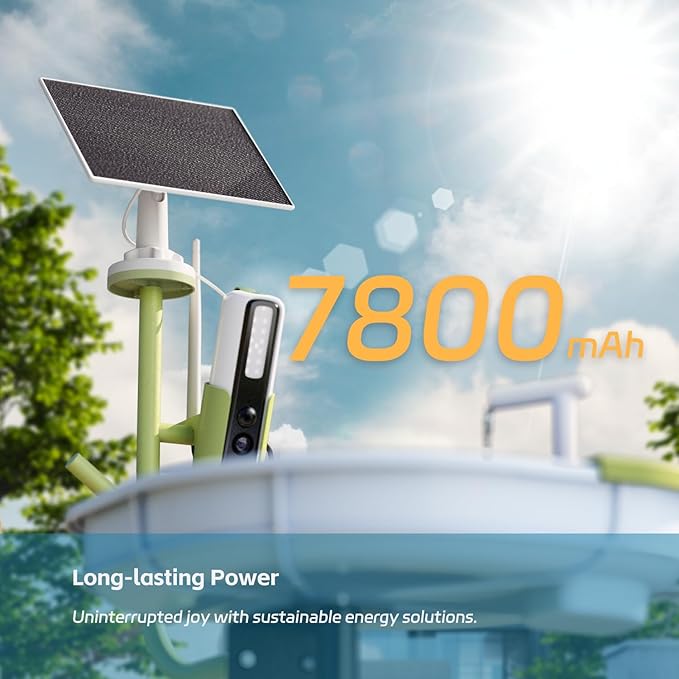 Reli Solar Panel for Camera in Birddy Bird House & Bird Feeder & Bird Bath, Efficient Power Solution for Camera