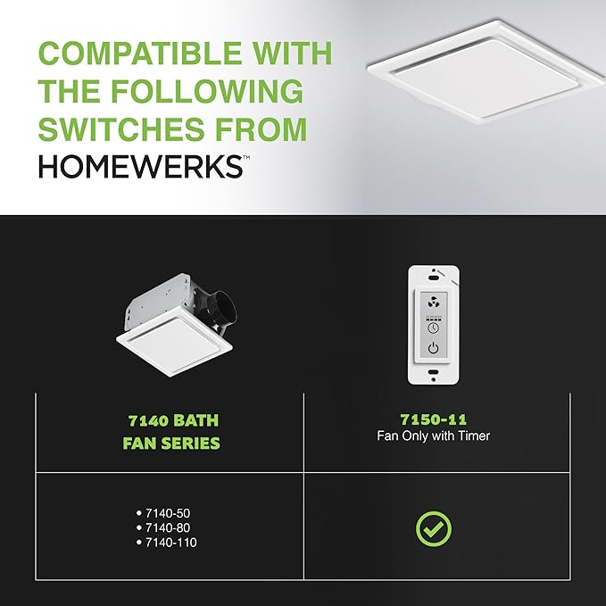 Homewerks 7140-110 Bathroom Fan Ceiling Mount Exhaust Ventilation, 2.5 Sones, 110 CFM, White