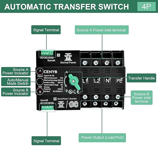 Automatic/Manual Transfer Switch for Home Generator 4P 63A AC220V Uninterrupted Power Supply DIN Rail Mount Toggle Changeover Module