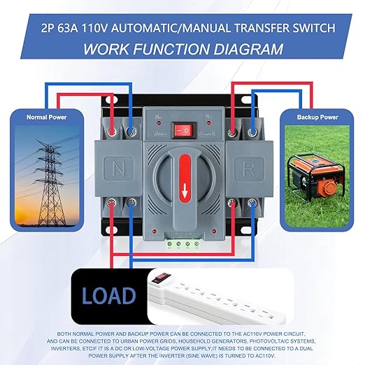 6-63amp AC110V Automatic/Manual Transfer Switch 2P 50/60Hz, 2POLE 63A ATS Auto Changeover Dual Power Switch for Generator, CE Certified ATS Solar Back Up Power Auto Selector Overvoltage, Undervoltage