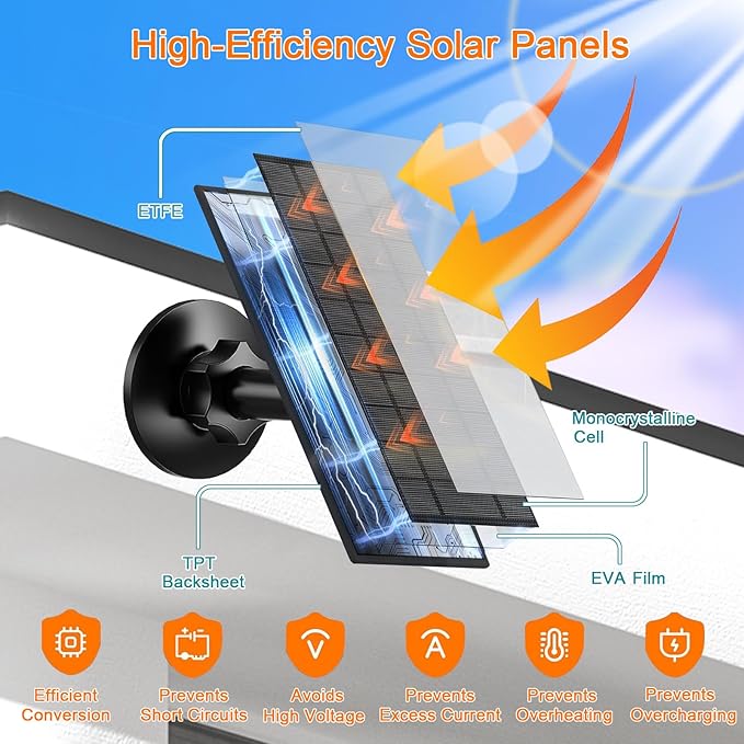 7W Solar Panel Compatible with Eufycam, USB-C Solar Charger for 5V Battery Cameras, IP66 Waterproof, 360° Adjustable Mount, 9.8ft Charging Cable