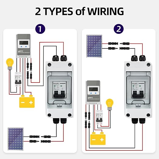 Solar Panel Disconnect Switch,60A 1000V Miniature Circuit Breaker Box IP65 Waterproof AC/DC Disconnect Box for photovoltaic Solar Panel Grid-Connected Off-Grid System Home