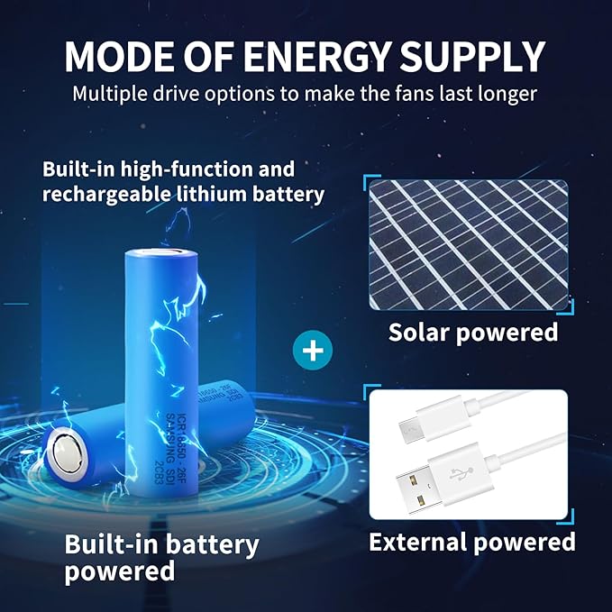 Wide-Brimmed Solar Fan Outdoor Fishing Hat, Solar and USB Charging, Long Battery Life Fan Hat, Waterproof Sun Hat Upf50+