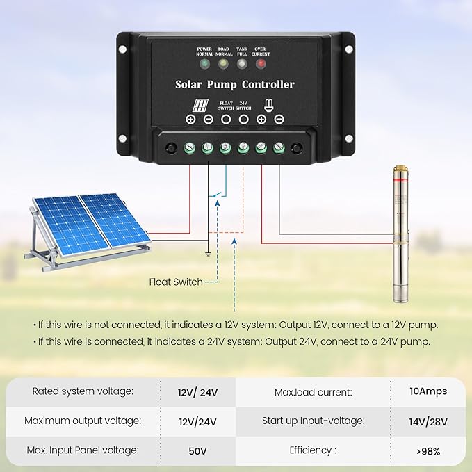 10A Solar Water Pump Controller, Zuomeng DC Pump Controller Compatible with 12V and 24V Systems, Featuring LED Display Light and Overcurrent/Overload Protection