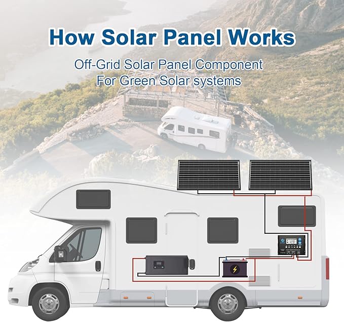 ACOPOWER Solar Panel 100 Watt 12V Black Monocrystalline High-Efficiency Module Off Gird PV Power with Solar Connectors for Battery Charging Boat Caravan RV