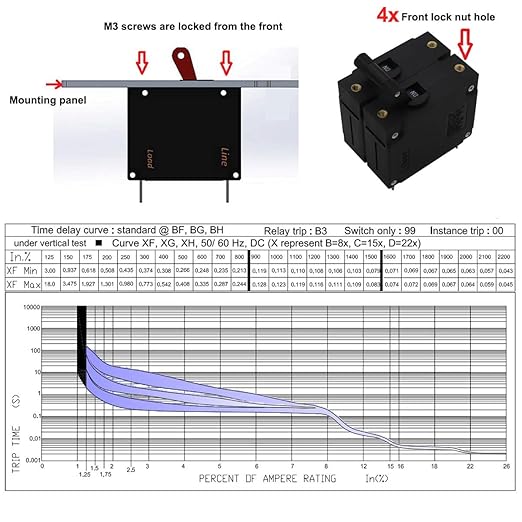 Double Pole 30 Amp AC/DC Toggle Magnetic Circuit Breaker 30A