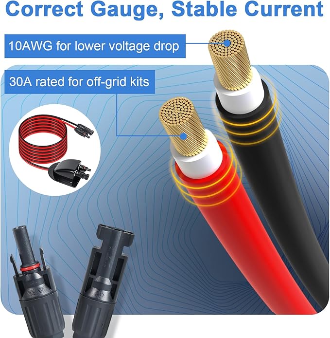 Solar Cable Entry Gland with 10ft 10AWG Solar Extension Cable Compatible with MC4, Weatherproof Roof Cable Entry Housing for RV Camper Van Boat Shed Garage