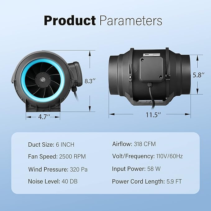 iPower 6 Inch 318 CFM Inline Duct Ventilation Fan Combo, for Grow Tent, Black