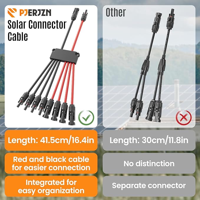 Solar Panel Connector 8 to 2 Solar Y Branch Connectors PV Panels Parallel Connectors Kit Adapter Waterproof Wire Plug Tool for Solar Panel(1 Pcak MF/FFFFMMMM)