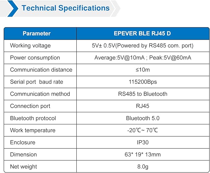EPEVER BLE Adapter Accessories for MPPT Solar Charge Controller (EPEVER-BLE-RJ45-D)
