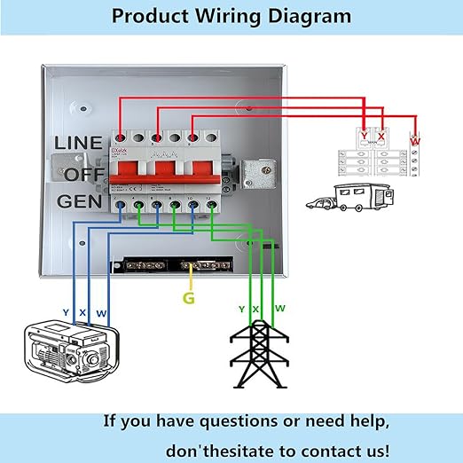 50A Generator Transfer Switch, Manual Transfer Switch 120/240V 12000W Capacity Tailor-Made for Portable Generator. 50A 3P Dual Power Manual