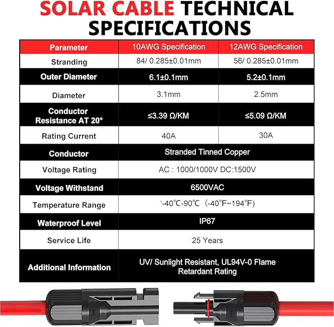2x30 Feet Solar Panel Extension Cable- 10AWG Solar Cable Solar Panel Cable with Female and Male Waterproof Connectors for RV, Photovoltaic Systems