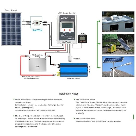 IP66 Solar Combiner Box， 32A PV DC Isolator Switch with Solar Connector for Solar Panel Solar Power System RV, Boats, and Off/On-Grid Solar System