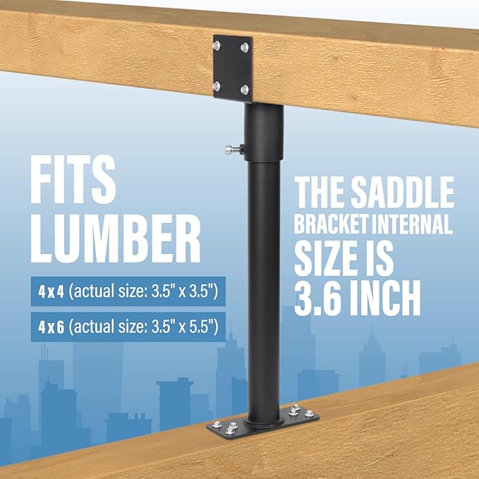2 Pack 304 Stainless Steel 3.6" Heavy Duty Saddle Roof Riser for Patio Pergolas, 18-1/4" High (Black)
