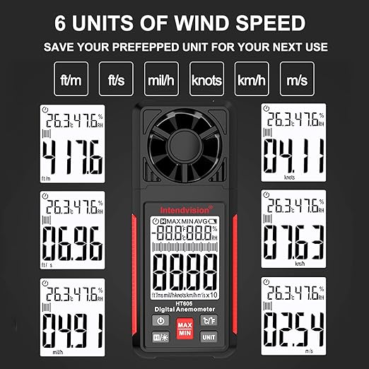 Intendvision HT605 Digital Anemometer, Handheld Wind Gauges Wind Speed Meter with Big Backlight LCD Screen, Air Flow Meter for Sailing Surfing Drone Flying RC Plane Golf Shooting HVAC