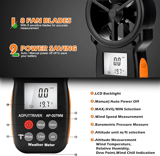 Digital Anemometer Barometer Pressure Gauge for Wind Speed Temperature/Humidity/Dew Point/Wind Chill/Altimeter Barometer with Backlight MAX MIN AVG AP-007WM