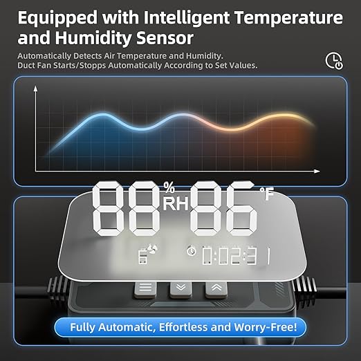 Upgraded 4-Inch Inline Duct household Fan 6 Speed Control with Temperature and Humidity Sensor and Timer Remote Low Noise for Grow Tent System, Bathrooms, Attics, replacement household furnace fans
