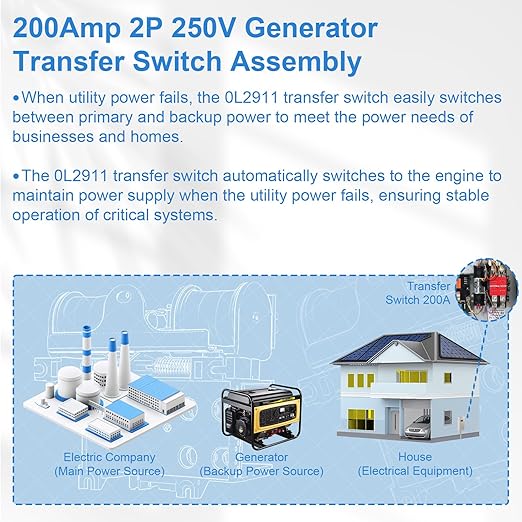 0L2911 Automatic Transfer Switch 200 Amp with Handle 200A 2P 250V Replacement for Generac Generator Transfer Switch Assembly 0D9618 0L2911