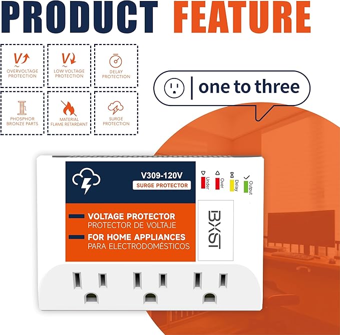 BXST Plug-in Surge Protector 3 Outlet Power Strip with Heat Dissipation Vents Over/Under Voltage Protection Wall Mount Multi-Function Socket Surge Suppressor for Refrigerator,TV, PC 120V 1800W 140J