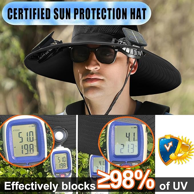 Solar Fan Sun Hat, Widen Brim Outdoor Fishing Men Hat with 2 Fans, Adjsutable 180°Rotating Cooling UPF 50+