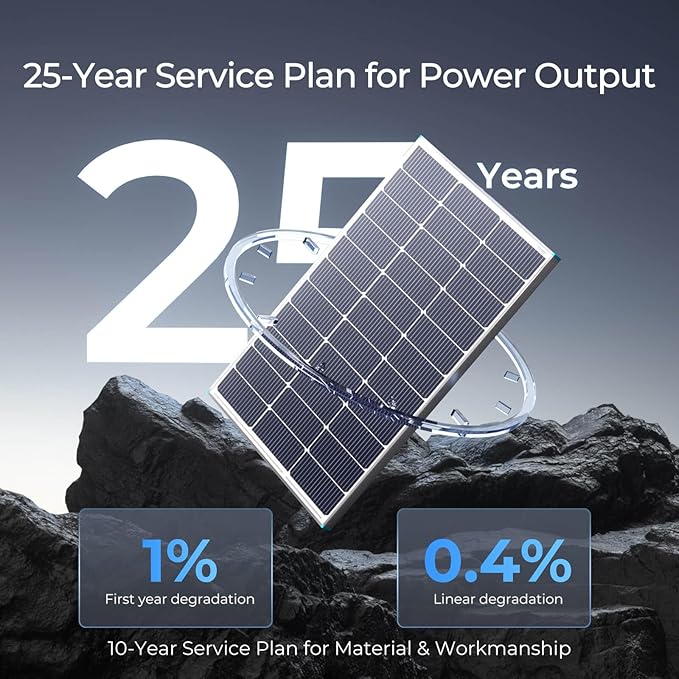 Renogy Solar Panel 100 Watt 12 Volt with Mounting Z Brackets, 16BB 100W N-type Solar Panels 25% High-Efficiency PV Module Power Charger for RV Marine Rooftop Farm Battery
