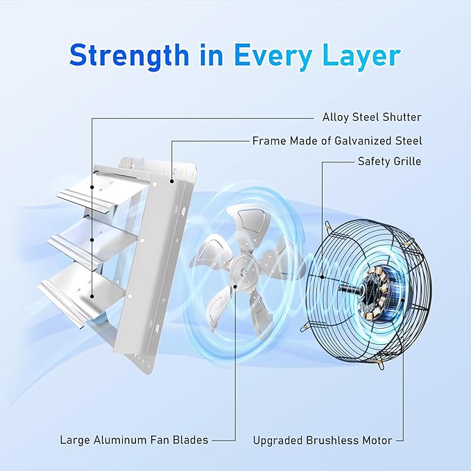 12 Inch Shutter Exhaust Fan, High-Speed 1600CFM Low Noise Attic Fan, Automatic Shutter, Ventilation and Cooling Vent Fan for Greenhouses, Garages, Shop, Chicken Coops, Gable, Shed
