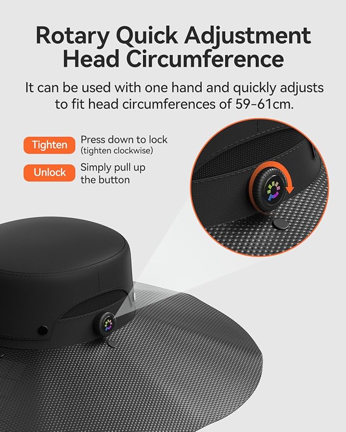 Solar Powered Fan Hat, UPF 50+ Wide Brim Sun Hat, Dual USB-A/USB-C Ports, Fishing Hat with Face Cover, Foldable Fan Hats for Men Women for Outdoor, Hiking, Travel, Mountain Climbing Black