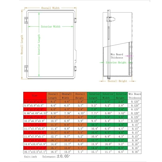 Waterproof Electrical Box with Mounting Plate, IP67 Junction Box Stainless Steel Latch Hinged Grey Cover Project Enclosure with Wall Bracket and 2 Glands 14" x 10" x 6"