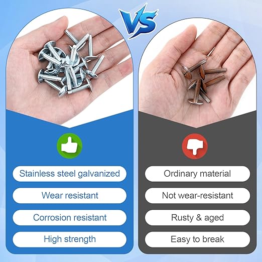 36 Pack Electrical Panel Screws for Square D Load Center, Zinc Coated Breaker Box Cover Screws, 1/4-Inch Thread Size Compatible with Siemens & Murray, QO & Homeline Panels Screw (Silver)