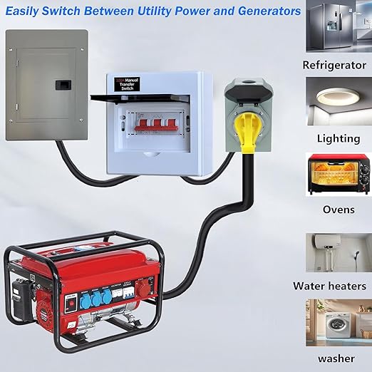 100A Generator Transfer Switch, Manual Transfer Switch, 120/240V, 24000W Capacity, Tailor-Made for Portable Generator. 100A 3P Dual Power Manual
