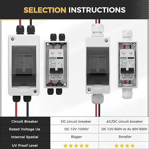 Solar Panel Disconnect Switch 20 Amp DC Miniature Circuit Breaker 1000V 2 Poles with PV Connector and IP65 Waterproof UV-Proof Box for Outdoor Solar PV Homes Battery